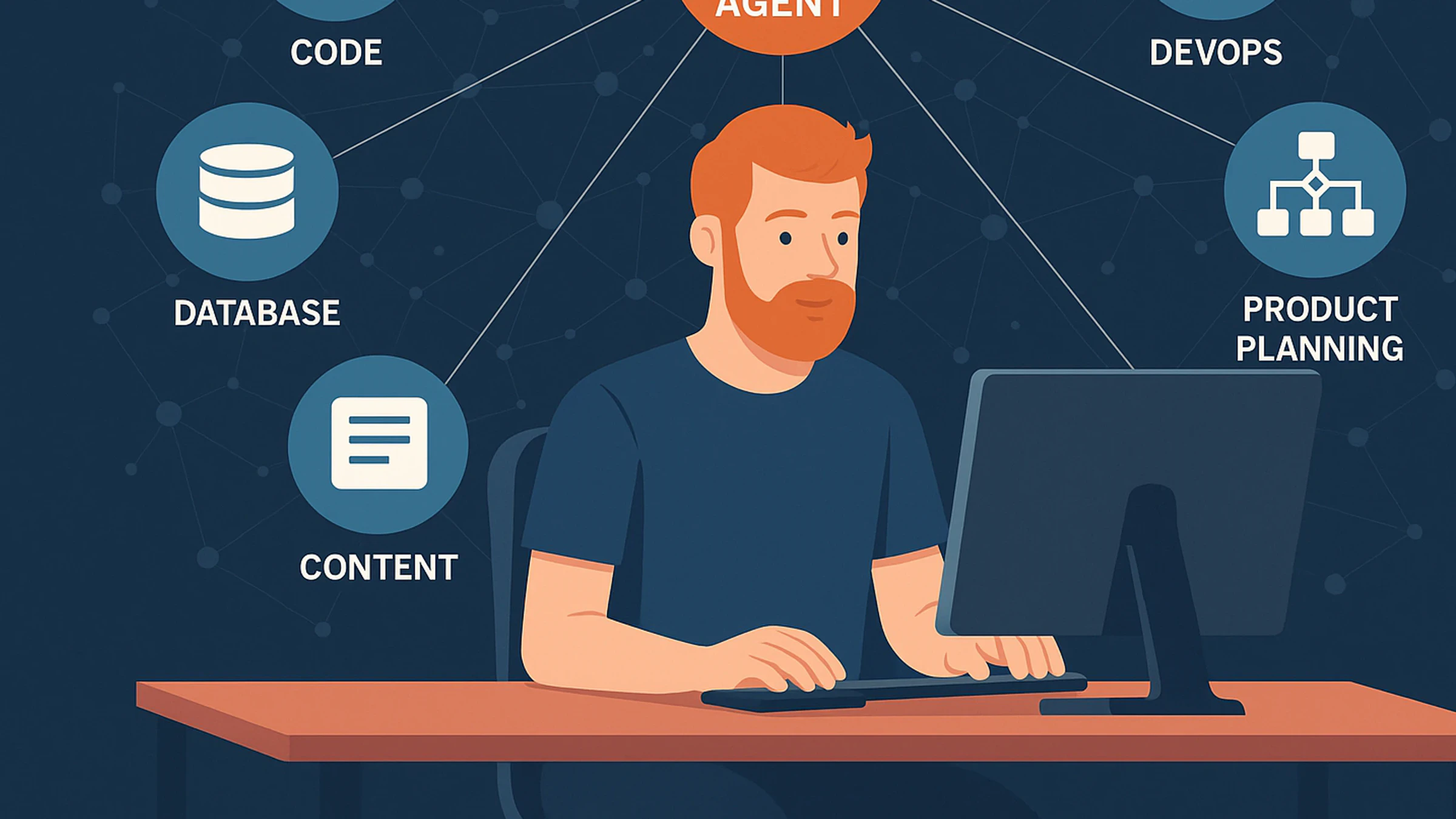 How I Created Mission-Command Development (The Backstory)