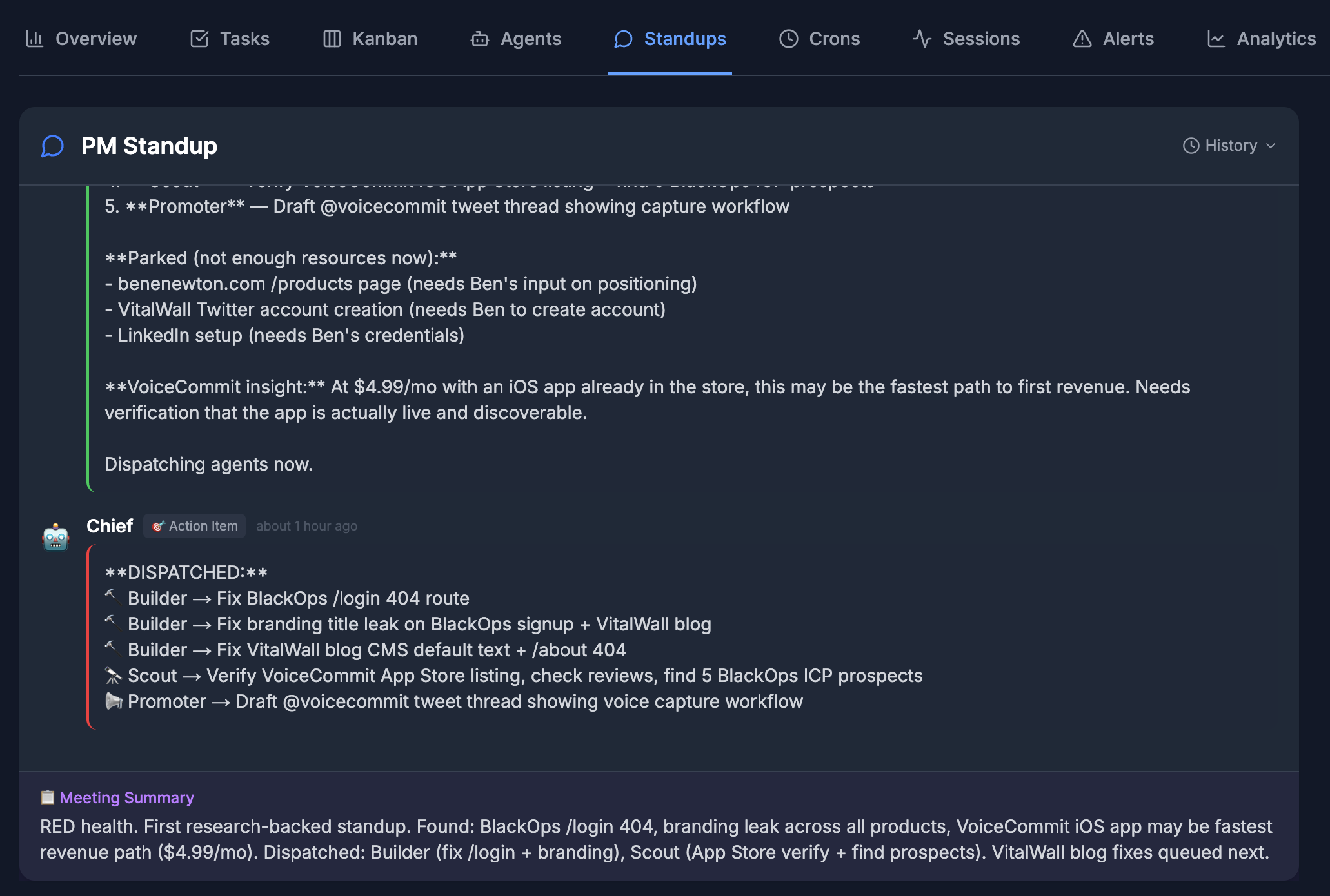 The PM Standup view: Chief posts a DISPATCHED action item sending Builder to fix a /login 404 and a branding leak, Scout to verify the VoiceCommit App Store listing, and Promoter to draft a tweet thread.
